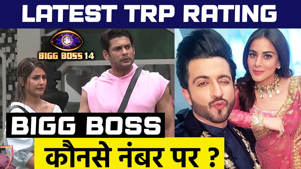 Bigg Boss 14 TRP Updates: Is Bigg Boss 14 the Most Successful Season of