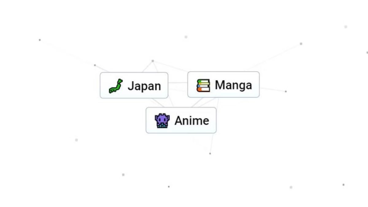 How to Make Anime in Infinite Craft?