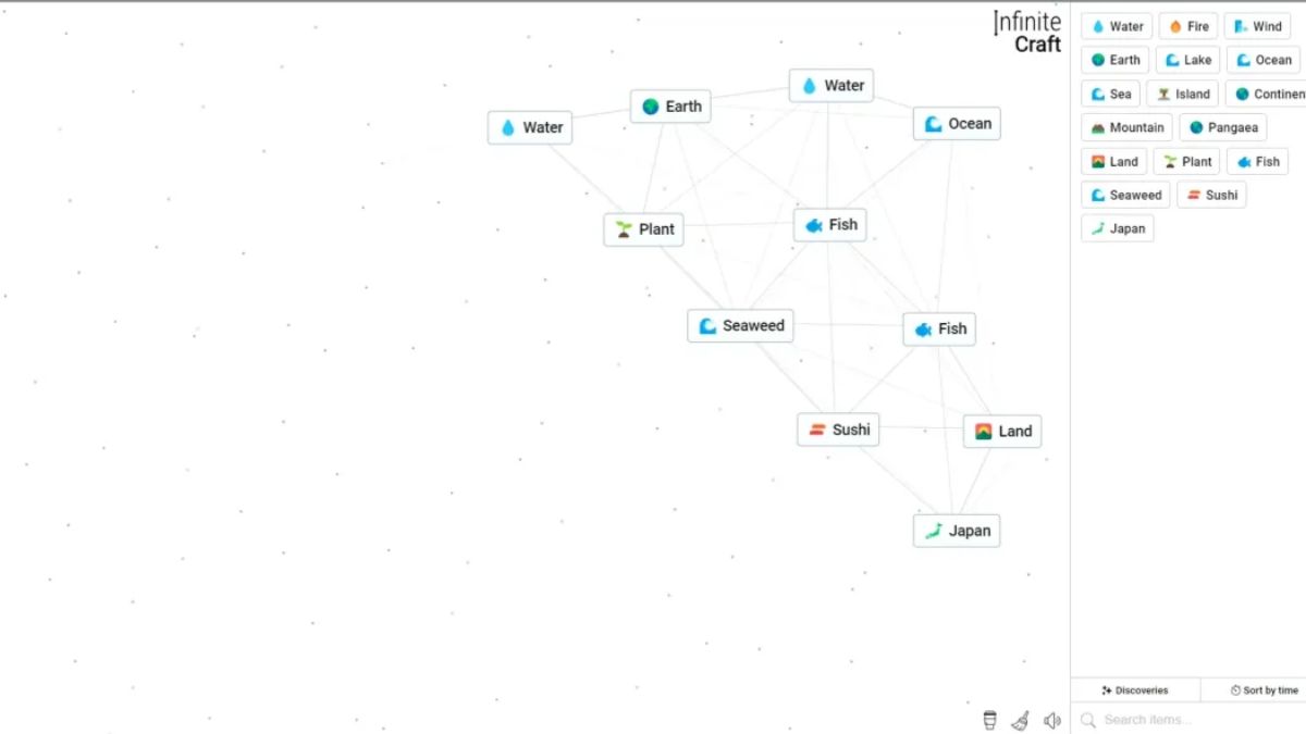 How to Make Anime in Infinite Craft?